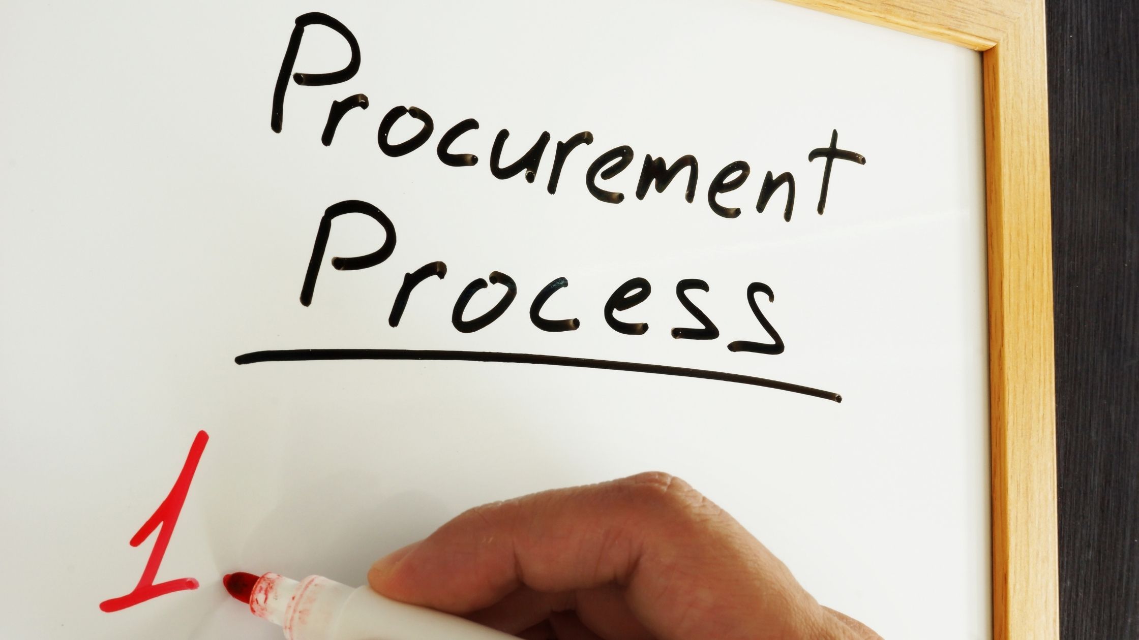 Direct Vs Indirect Procurement Definition