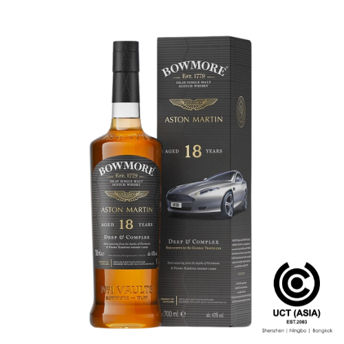 Whisky Promotion: Retail Campaign